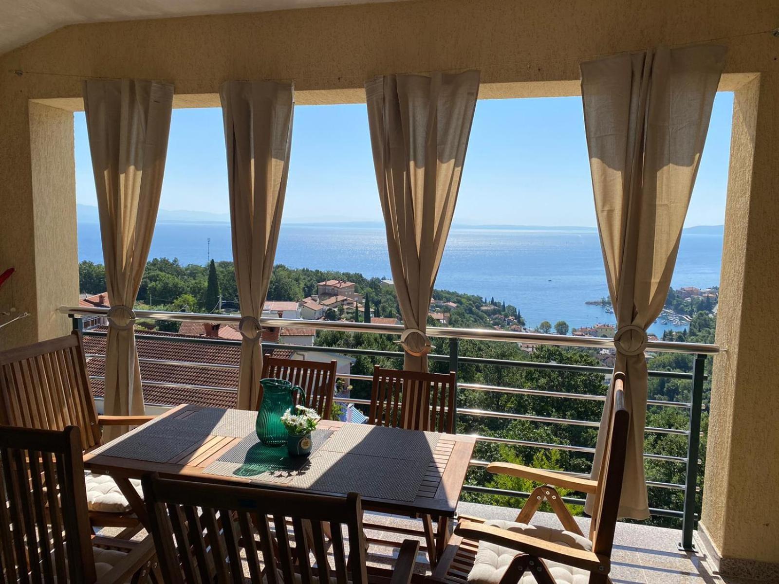 Meerblick Opatija Apartament Ičići